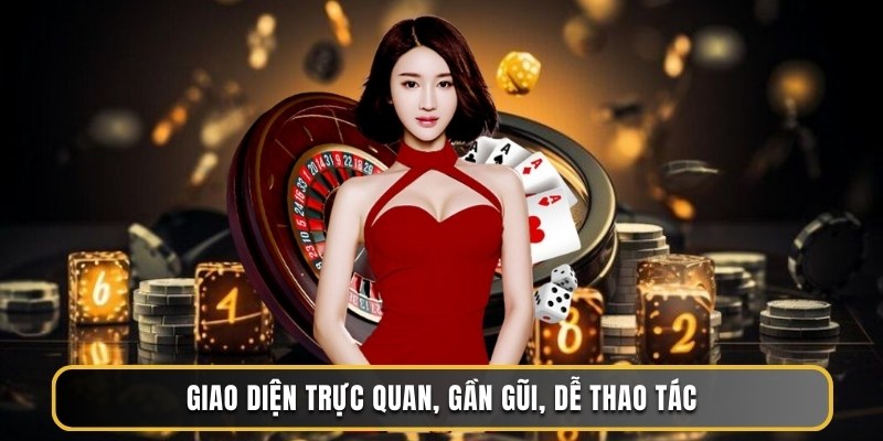 Giao diện trực quan, gần gũi, dễ thao tác